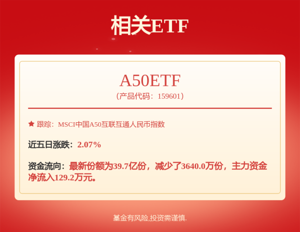 股民配资平台 比亚迪连续三年蝉联凯度BrandZ最具价值全球汽车品牌榜TOP10，成为全球汽车行业增速最快的品牌之一！
